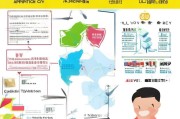 清远市就业补贴申请全攻略，条件、流程、材料及注意事项