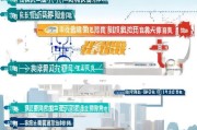 上海大学生租房补贴申请全攻略，条件、流程与注意事项