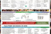高校毕业生就业补贴申请全攻略，政策解读、流程指引与注意事项