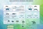 汽车节能补贴申请全攻略，政策解读、流程指南与注意事项