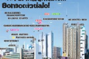 潍坊市无房产补贴申请全攻略，条件、流程、材料及注意事项