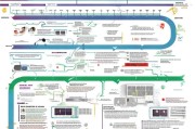 全面解析，格拉申请流程——从准备到成功的每一步