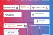 罗湖小孩补贴申请全攻略，条件、流程、材料一文读懂