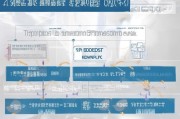 扩岗补贴申请全攻略，渠道、流程与注意事项详解