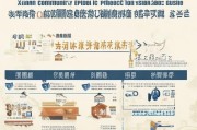 厦门社区防疫补贴申请指南，政策解读、流程详解与注意事项