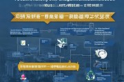 芜湖市职业技能提升补贴申请指南，政策解读与办理流程全攻略