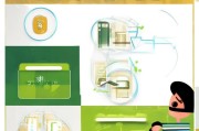 招行信用卡网上申请全攻略，轻松三步，尽享便捷