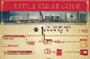北京技能补贴申请指南，政策解读、条件与流程全解析
