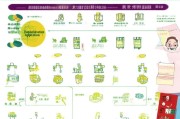 天津社保补贴申请指南，免费申领流程、条件及注意事项