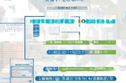 哈尔滨技能补贴申请全攻略，网站入口、流程与注意事项