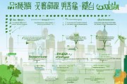 南京生态补贴申请全攻略，条件、流程、材料一文读懂
