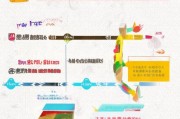南京玄武区2024年春节补贴申请指南，政策解读、流程详解与常见问题解答