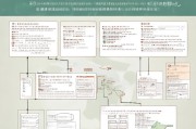 江苏租房补贴申请流程详解