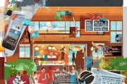 餐饮获客指南，如何用低成本方法让门店爆满？