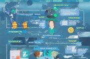 跨境培训补贴申请全攻略，从政策解读到资金到账的实操指南