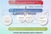 社保补贴申请网址全攻略，线上操作指南、条件解析与注意事项
