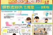 重庆未成年人补贴政策解析，从困境儿童到教育资助，申请指南一文读懂