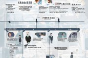 广东实习律师申请全攻略，从准备到成功申请的每一步