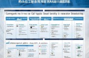 广安社保补贴申请指南，条件、流程、材料全解析