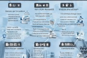 青岛研究生补贴申请条件全面解析，政策解读、 eligibility与申请指南