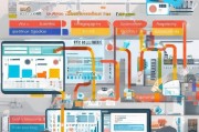创业公司补贴申请全攻略，从政策解读到成功获批的实战指南