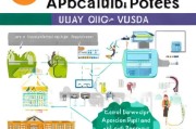 全面解析，UC（加州大学）申请流程指南