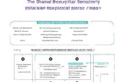 长春社保高龄补贴申请指南，条件、流程、材料全解析