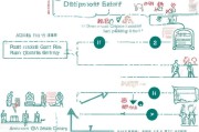 简阳伤残补贴申请全攻略，从条件到流程，助您顺利申领