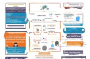 2024福建留学学费补贴申请全攻略，政策解读、条件梳理与成功指南