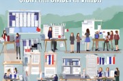 法国配偶签证申请流程详解