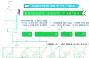 济南稳岗补贴申请时间指南，政策解读、流程及时限全解析
