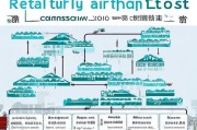 广州租房补贴申请条件全解析，谁能申？怎么申？一文读懂！