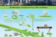 深圳创业补贴申请全攻略，从零到一的创业助力