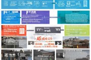 山东滨州技能补贴申请全攻略，政策解读、条件流程与实用指南