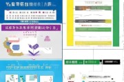 南京租房补贴申请全攻略，所需资料、流程与注意事项
