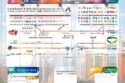 山西补贴申请全攻略，政策解读、流程指引与实用技巧