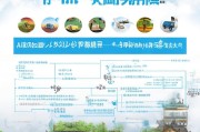 苏州电车补贴申请全攻略，条件、流程、注意事项详解
