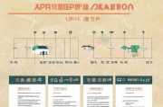 徐州暖气补贴申请指南，政策解读、流程详解与注意事项