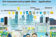 武汉就业人才补贴申请全攻略，政策解读、流程指南与注意事项