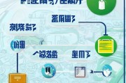 教师资格证能申领补贴吗？政策解读与申请指南