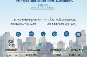 福田区租房补贴申请全攻略，条件、流程、材料及注意事项