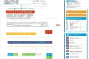 济南住房补贴申请全攻略，条件、流程、材料及注意事项