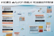 江苏证书补贴申请全流程指南，从条件到到账一文读懂