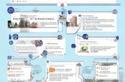 南京毕业生住房补贴申请全攻略，从 eligibility 到到账，一篇读懂