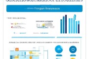 莱州外贸获客怎么收费？——解析成本与效果，助你找到最适合的获客方式