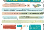 许昌契税补贴申请全攻略，条件、流程、材料及注意事项