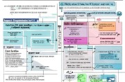 人才公寓补贴申请全攻略，政策解读、条件与流程详解