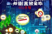 抖音获客被屏蔽？这些方法帮你避开平台规则雷区！