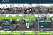 全面解析，申请A2驾照的详细流程与注意事项