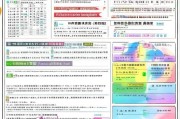 扬州就业补贴申请时间全攻略，最新政策、流程节点与注意事项